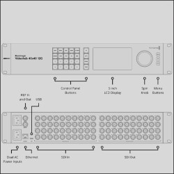 Blackmagic Videohub 40x40 12G