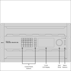 Blackmagic Videohub 120x120 12G