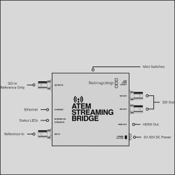 ATEM Streaming Bridge