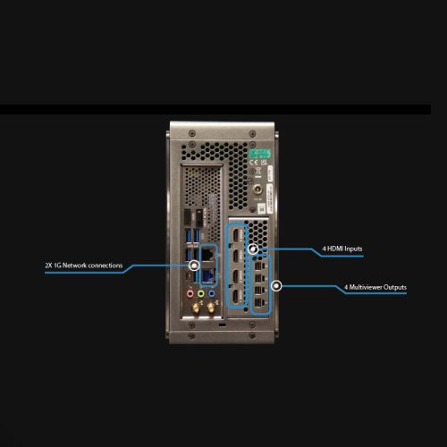 TriCaster MINI X