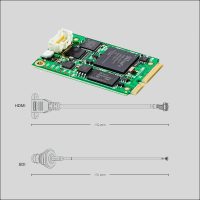 DeckLink Micro Recorder