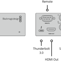 UltraStudio HD Mini