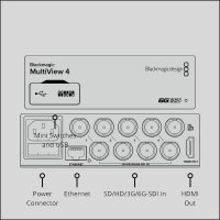 Blackmagic MultiView 4