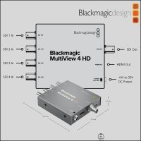 Blackmagic MultiView 4 HD