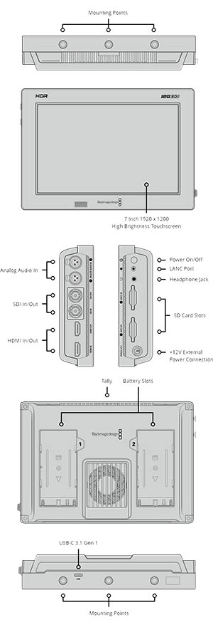 Blackmagic Video Assist 7” 12G HDR