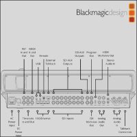 ATEM Television Studio 4K8