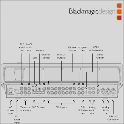 ATEM Television Studio 4K8