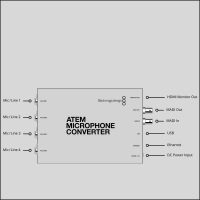 ATEM Microphone Converter