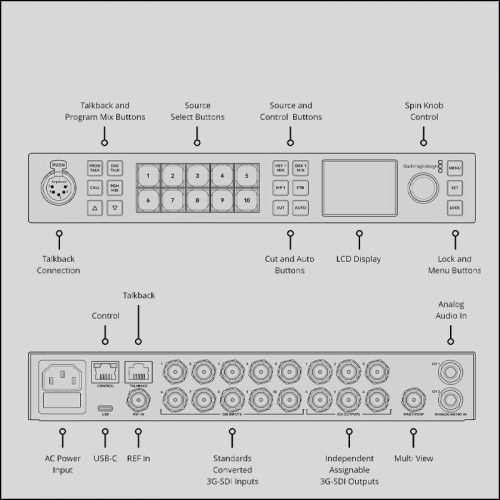 ATEM 1 M/E Constellation HD