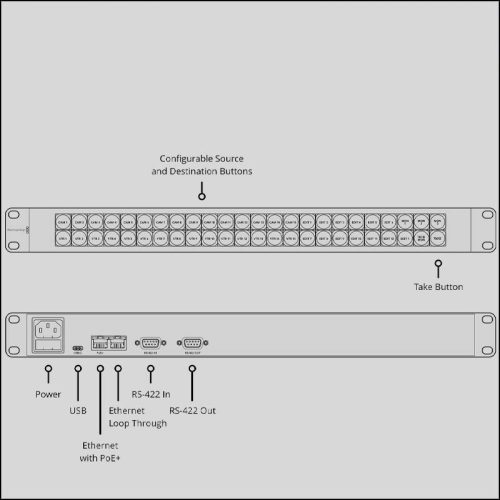 Videohub Smart Control Pro